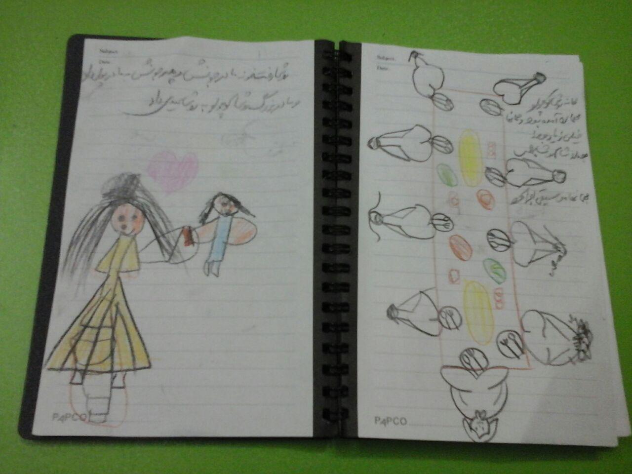 نقاشی خاطرات عید نوروز بهمراه خاطره گویی و داستان سرایی و مکتوب توسط اولیا، پیش دبستانی های باران اندیشه